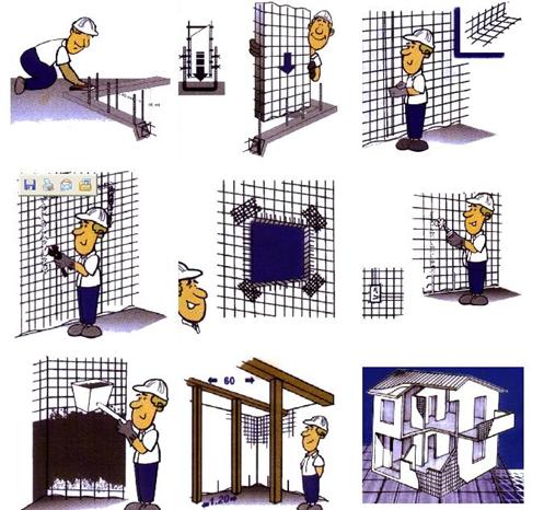 3D Wire Panel for Building